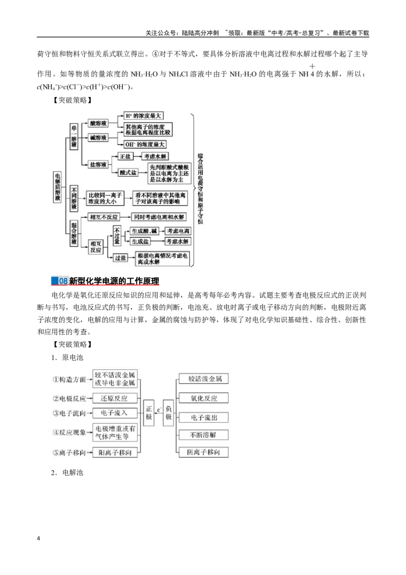 《二、题型突破篇-9页_05-化学-高考总复习_专项复习_2025年_2025年高考化学考前最后一课_资料》第4页预览