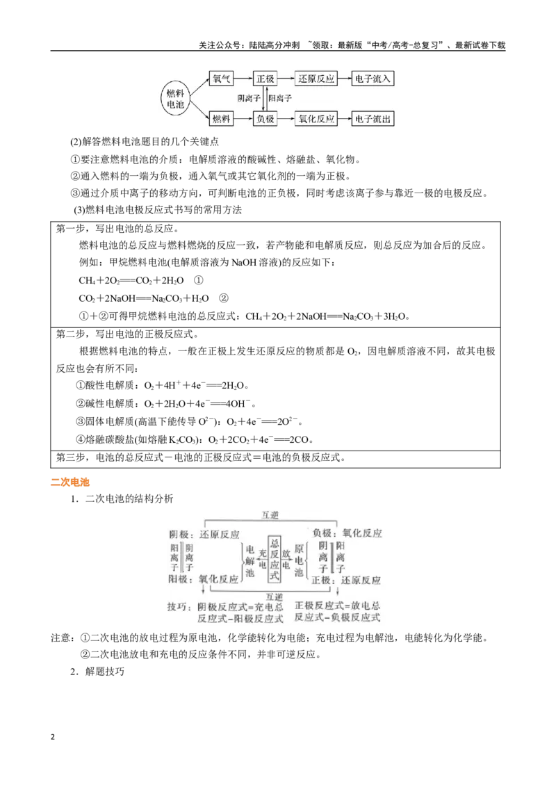 《压轴题05电化学原理综合分析（教师版）_05-化学-高考总复习_专项复习_2025年_2025年高考化学培优训练黑吉辽蒙专用》第2页预览