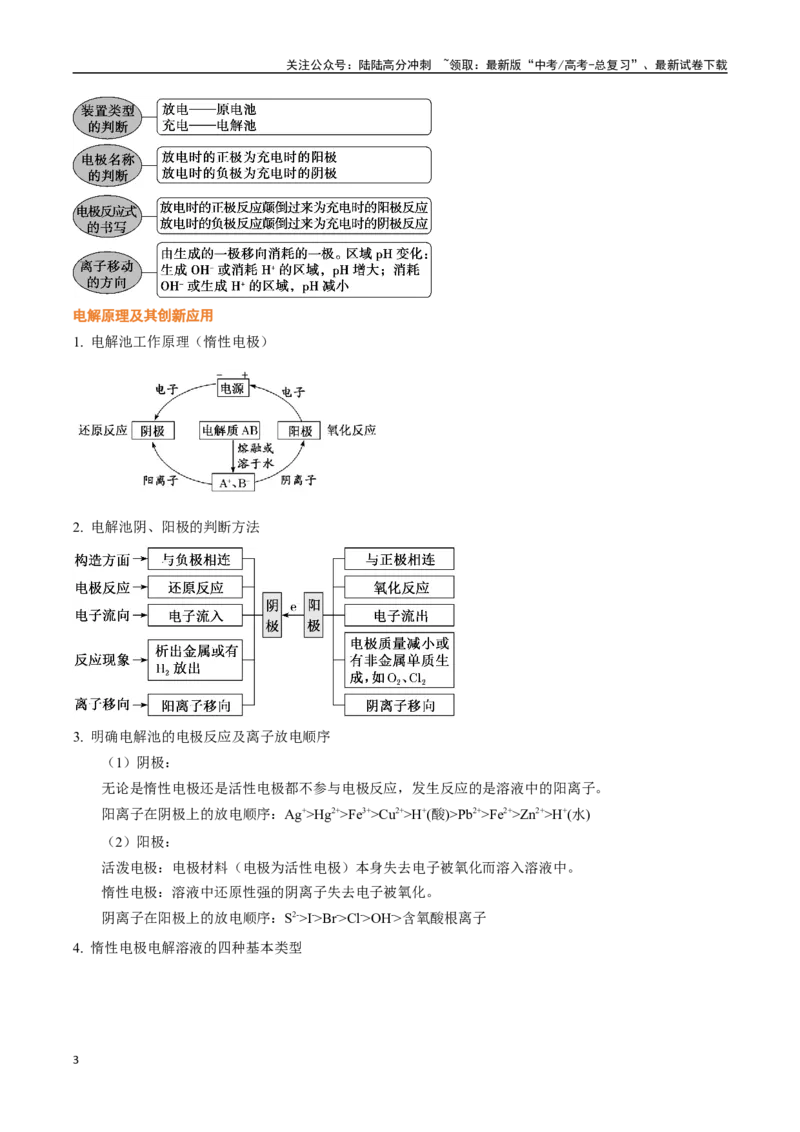 《压轴题05电化学原理综合分析（教师版）_05-化学-高考总复习_专项复习_2025年_2025年高考化学培优训练黑吉辽蒙专用》第3页预览
