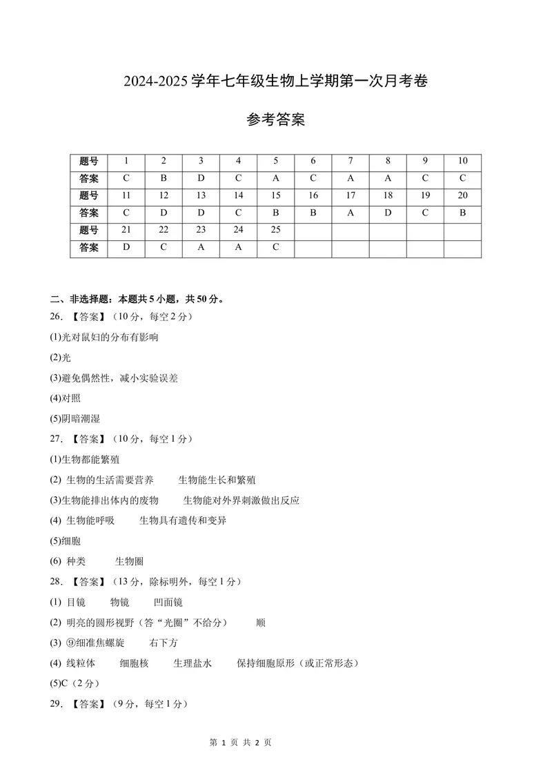 《七年级生物第一次月考卷（参考答案）（北师大版2024）_初中全科目《第一次月考试卷》7-9年级上册_2026版初中《第一次月考》7年级上册（八科全套）（人教、北师等多版本）_7年级生物上》第1页预览