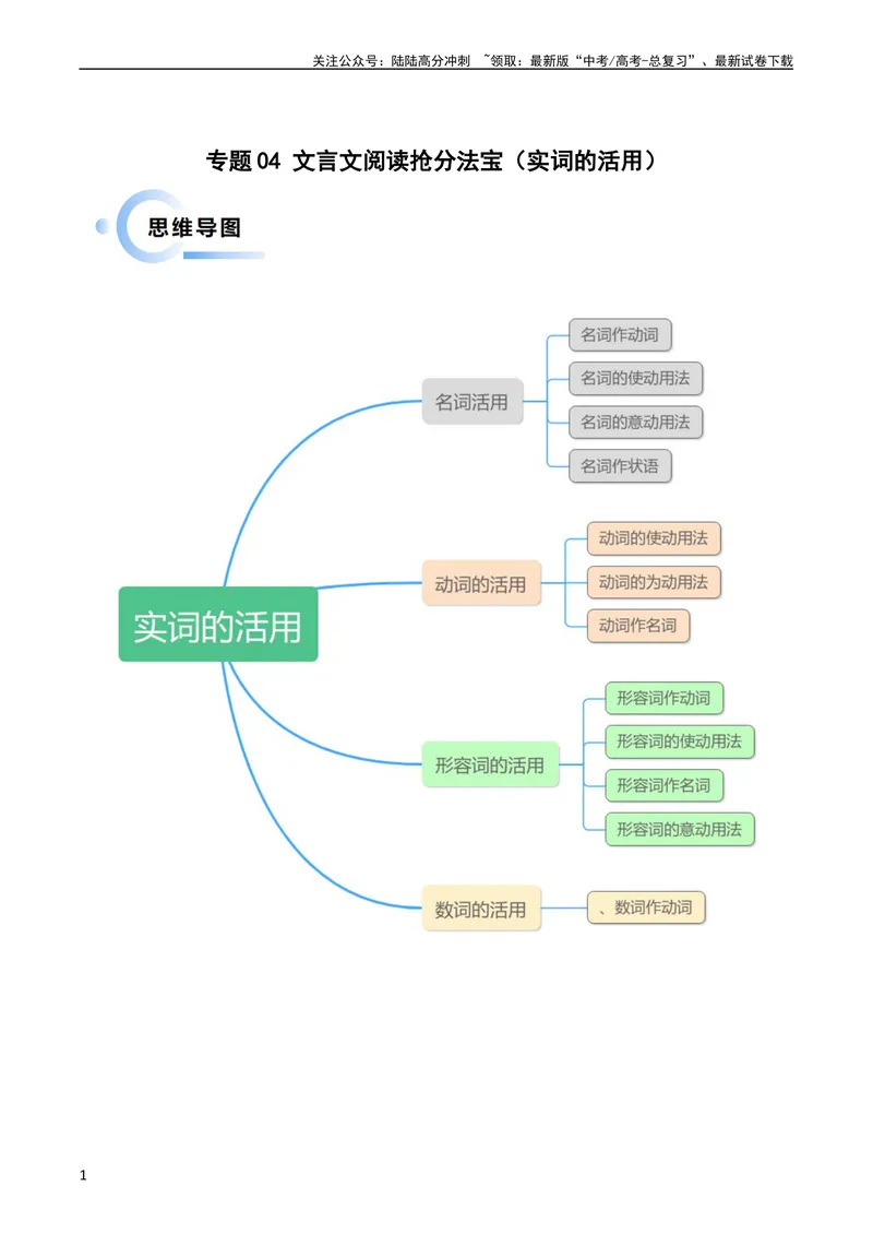 《专题04文言文阅读抢分法宝（实词的活用）（解析版）_专项复习_2024年_2024年高考语文抢分秘籍（新高考专用）》第1页预览