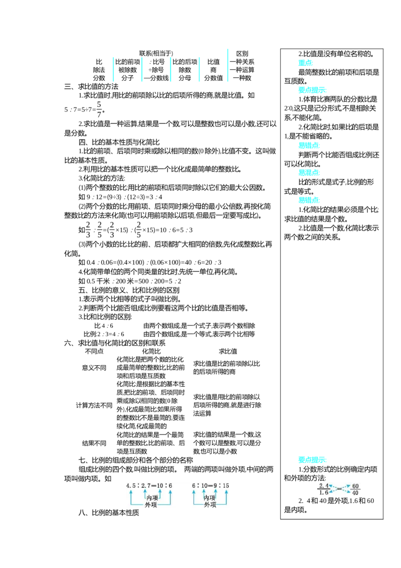 《六（上）冀教版数学知识点汇总_小学1-6年级全科全套_1-6年级全科上册_六年级_数学_六年级数学上冀教版_冀教数学六上知识总结》第3页预览