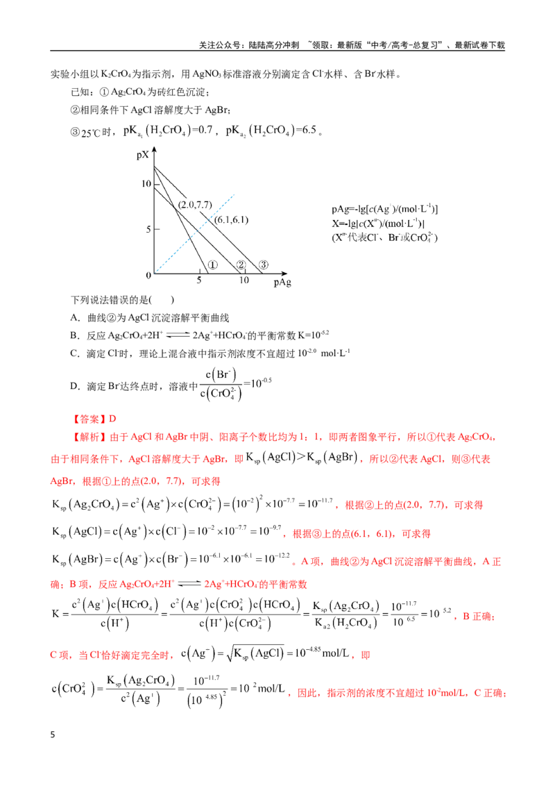 《专题53难溶电解质的溶解平衡(解析版)_05-化学-高考总复习_专项复习_2025年_十年（2015-2024）高考化学真题分类汇编（全国通用）》第5页预览