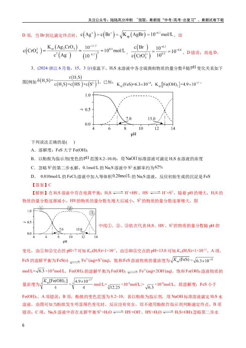 《专题53难溶电解质的溶解平衡(解析版)_05-化学-高考总复习_专项复习_2025年_十年（2015-2024）高考化学真题分类汇编（全国通用）》第6页预览