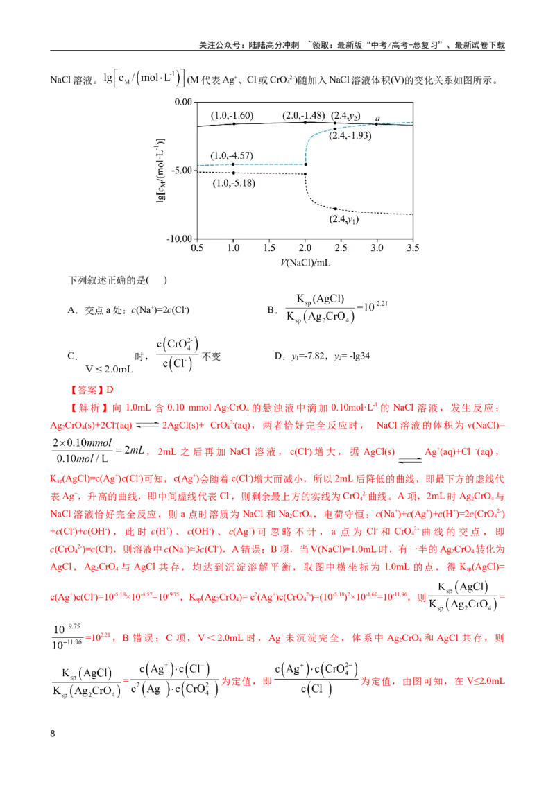 《专题53难溶电解质的溶解平衡(解析版)_05-化学-高考总复习_专项复习_2025年_十年（2015-2024）高考化学真题分类汇编（全国通用）》第8页预览