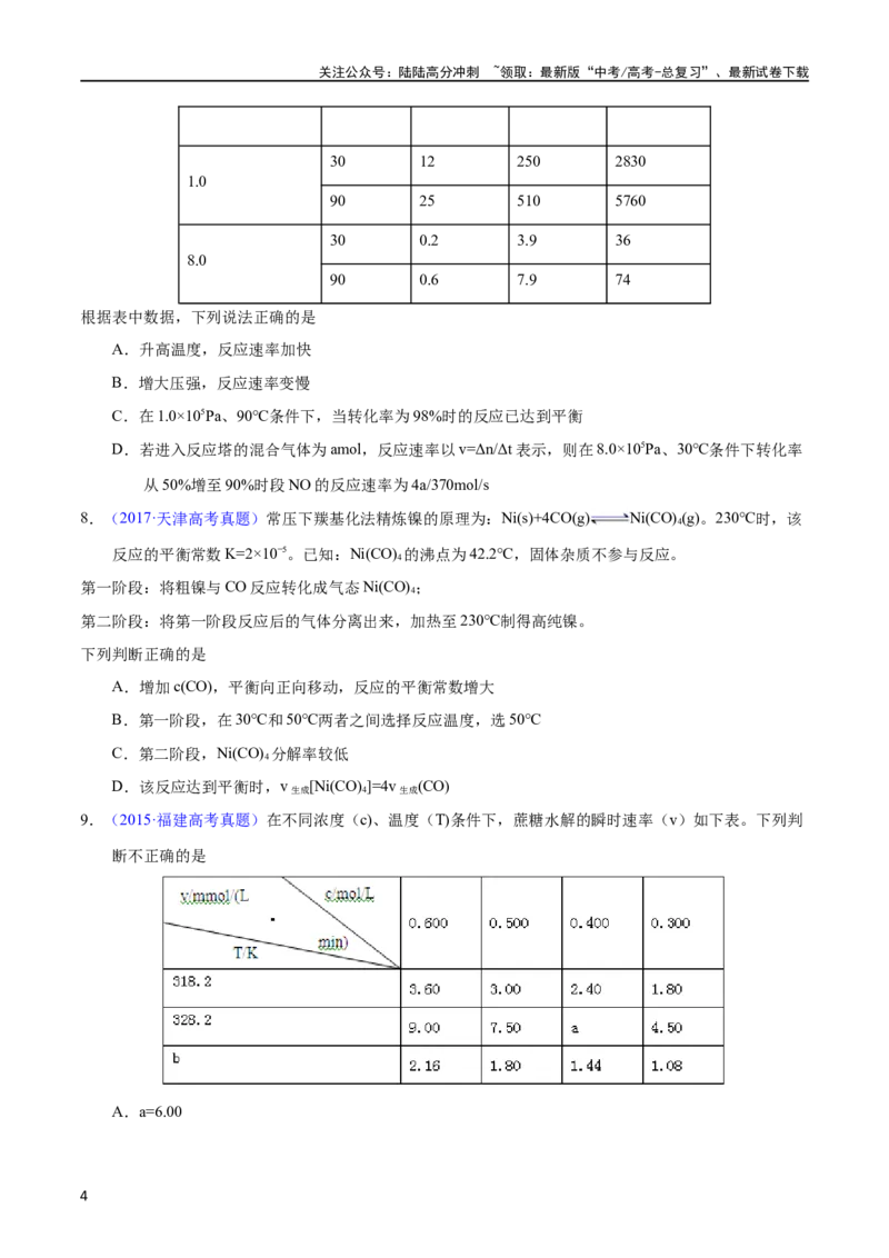《专题40化学平衡的建立与移动（B）（学生版）_05-化学-高考总复习_专项复习_2025年_十年（2013-2022）高考化学真题分项汇编（全国通用）_专题40化学平衡的建立与移动（B）（全国通用）》第4页预览