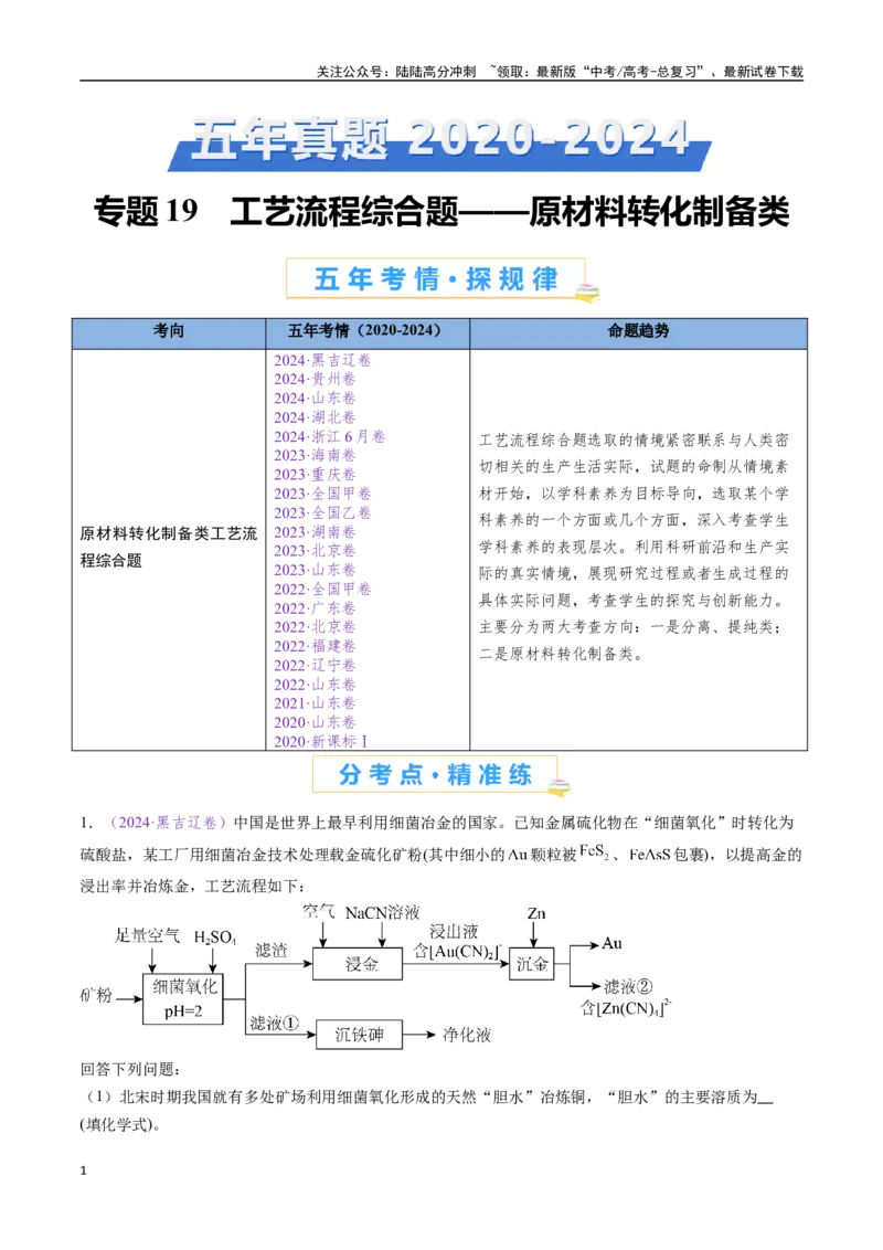 《专题19化学工艺流程综合题——原材料转化制备类（全国通用）（原卷版）_05-化学-高考总复习_专项复习_2024年_2024年高考化学真题分类汇编（全国通用）》第1页预览