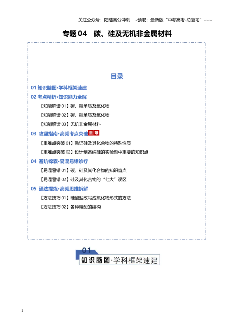 《专题04碳、硅及无机非金属材料（知识清单）（全国通用）（学生版）_05-化学-高考总复习_一轮复习_2026年-化学高考一轮复习_2026年高考化学一轮复习知识清单（全国通用）-G56_2026版》第1页预览