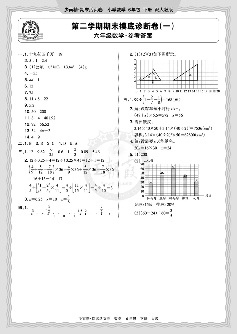 《2026年（下册）6年级数学人教版期末摸底诊断卷（一）答案_小初高学习资料合集（每天更新）_2026春数学《王朝霞期末摸底诊断卷》1-6年级下册人教版》第1页预览