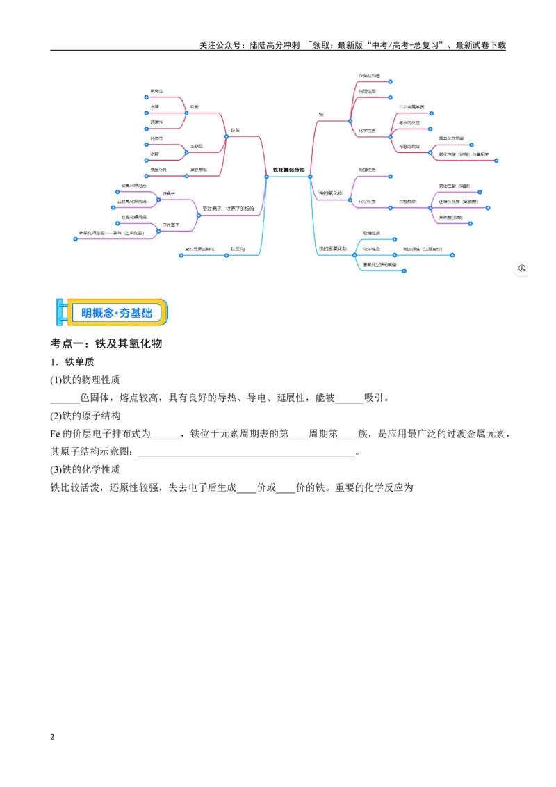 《专题九铁及其化合物-（解析版）_05-化学-高考总复习_一轮复习_2024年_2023-2024学年解密高考化学大一轮复习精讲精练（配套新教材2019）_资料》第2页预览