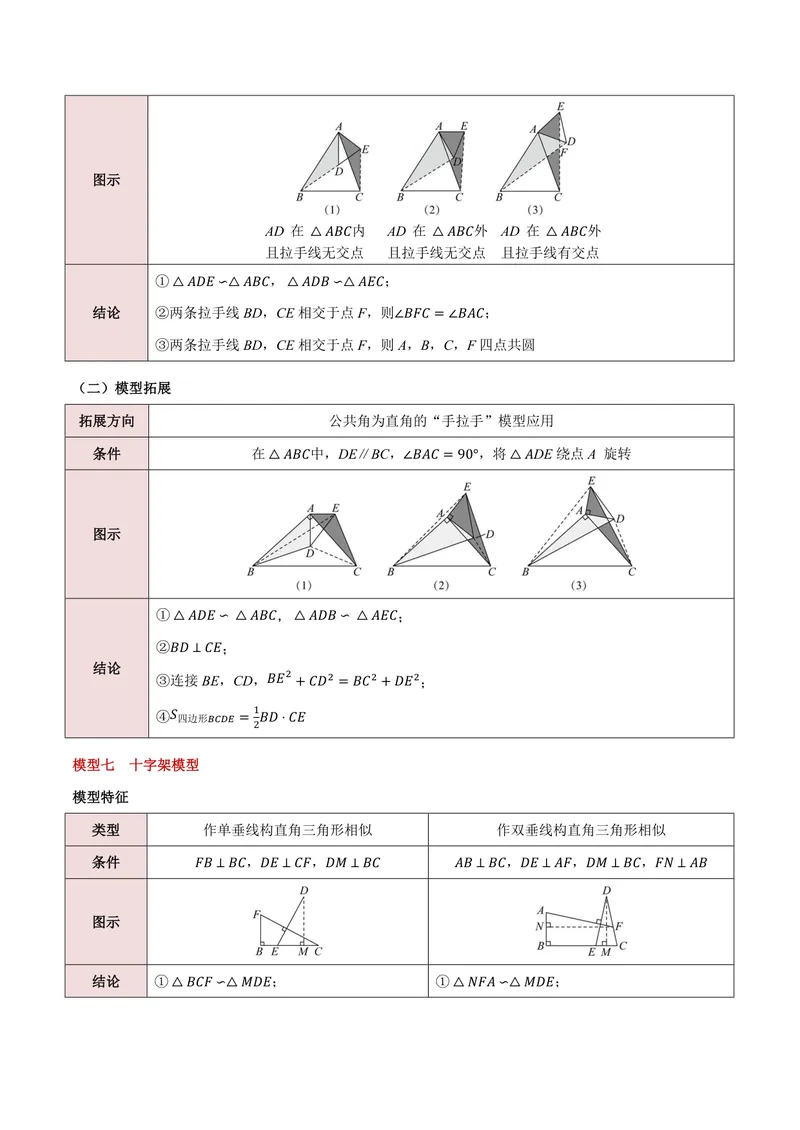 《专题01相似三角形的八大模型(专项训练)(原卷版)_2026语数英7-9年级上《举一反三系列》多版本_2026《初中数学•举一反三系列》9上多版本_2026《初中数学•举一反三系列》9上(沪科)》第5页预览