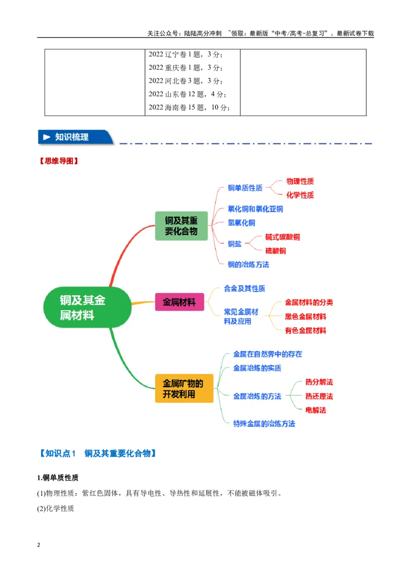 《专题09铜及其金属材料八大题型（新高考通用）（学生版）_05-化学-高考总复习_一轮复习_2025年_2025年高考化学一轮复习举一反三系列（新高考通用）_资料》第2页预览