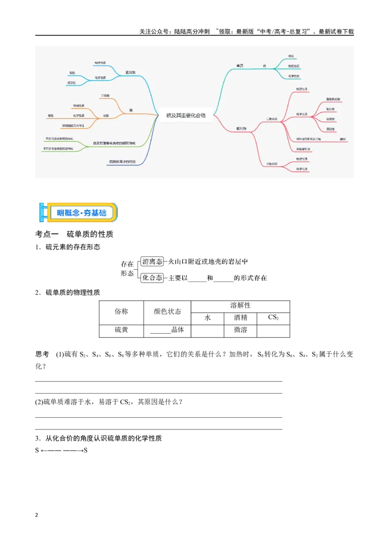 《专题十三硫及其化合物-（解析版）_05-化学-高考总复习_一轮复习_2024年_2023-2024学年解密高考化学大一轮复习精讲精练（配套新教材2019）_资料》第2页预览