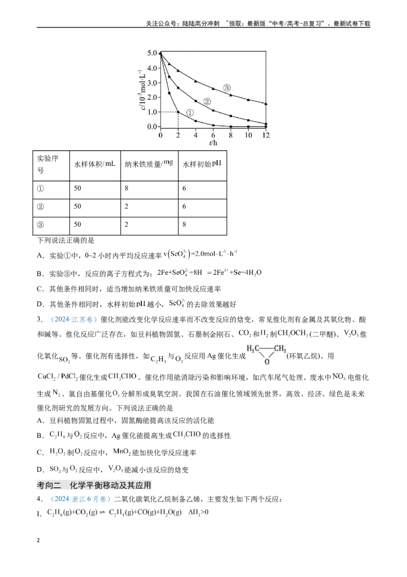 《专题13化学反应速率与化学平衡（学生版）_05-化学-高考总复习_专项复习_2025年_2025年高考化学真题题源解密（新高考通用）》第2页预览