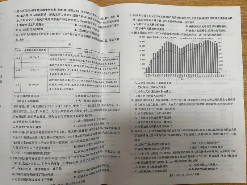 《青海金太阳2025届高三10月联考历史试题_2024-2027高三（6-6月题库）(1)_2024年10月试卷_1014青海省金太阳2025届高三10月联考》第2页预览
