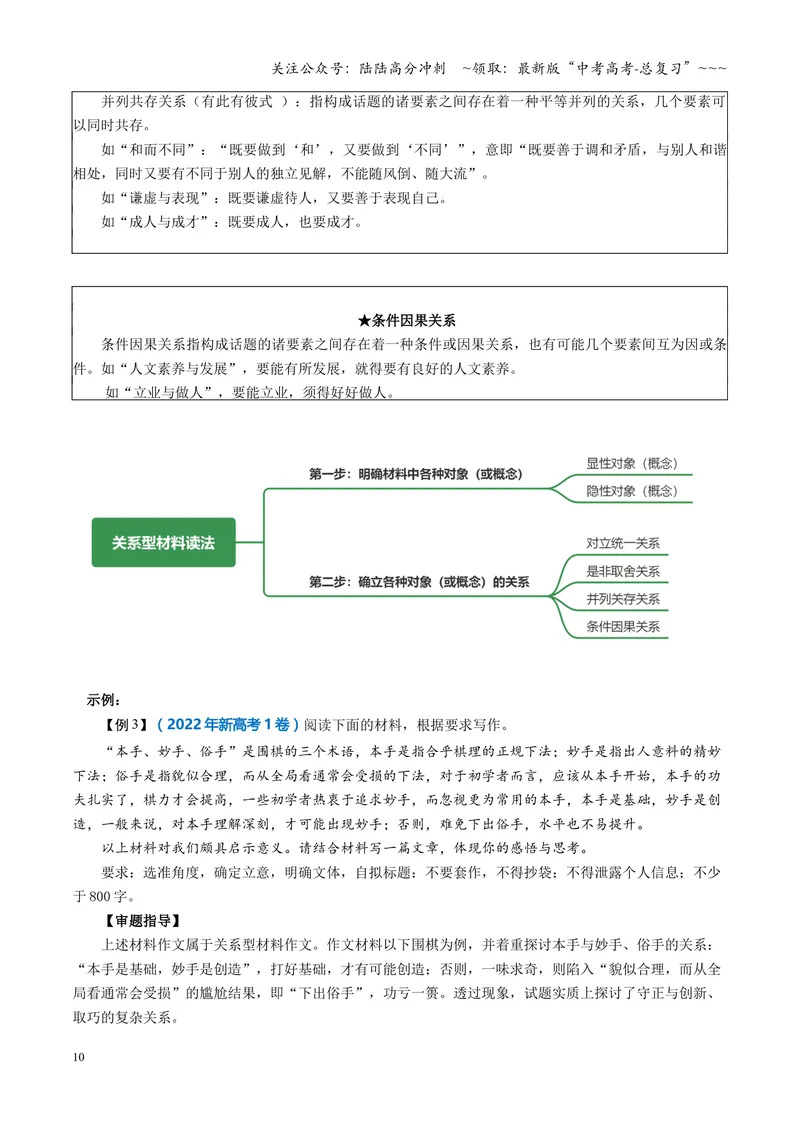 《专题01材料作文立意（讲义）（全国通用）（教师版）_一轮复习_2026年-语文一轮复习_2026年高考语文一轮复习议论文写作（全国通用）-G423_资料_2026版》第10页预览