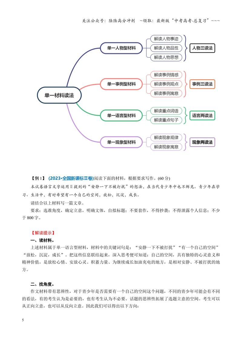 《专题01材料作文立意（讲义）（全国通用）（教师版）_一轮复习_2026年-语文一轮复习_2026年高考语文一轮复习议论文写作（全国通用）-G423_资料_2026版》第5页预览