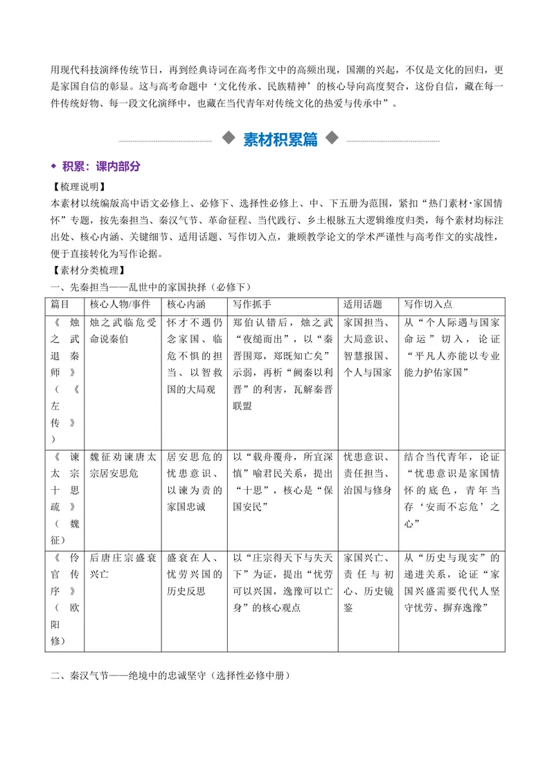 《专题01家国情怀类（热门素材）（全国通用）_二轮复习_2026年-语文二轮复习_52026年高考语文二轮复习议论文写作(全国通用)》第5页预览