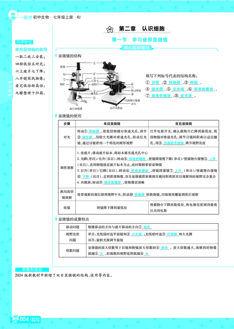 《2025七上一遍过RJ《一遍过》练习册教案_初中各科各版本一遍过7-9年级上册_一遍过初中生物》第4页预览