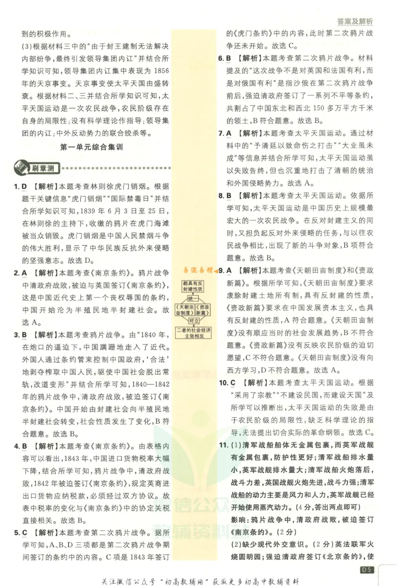 《初中必刷题八年级上册历史人教版答案_2、2025初中必刷题合集_初中必刷题23+24+25上册_2023版》第6页预览