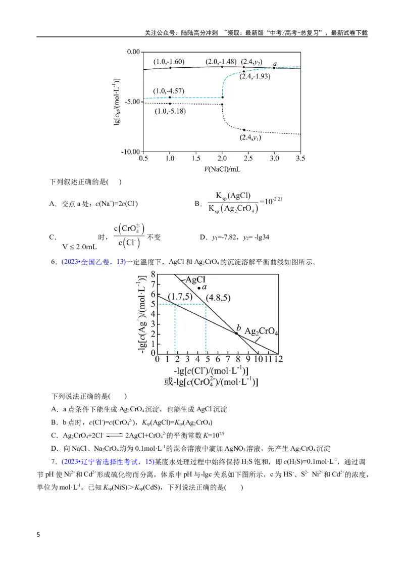 《专题53难溶电解质的溶解平衡(原卷版)_05-化学-高考总复习_专项复习_2025年_十年（2015-2024）高考化学真题分类汇编（全国通用）》第5页预览