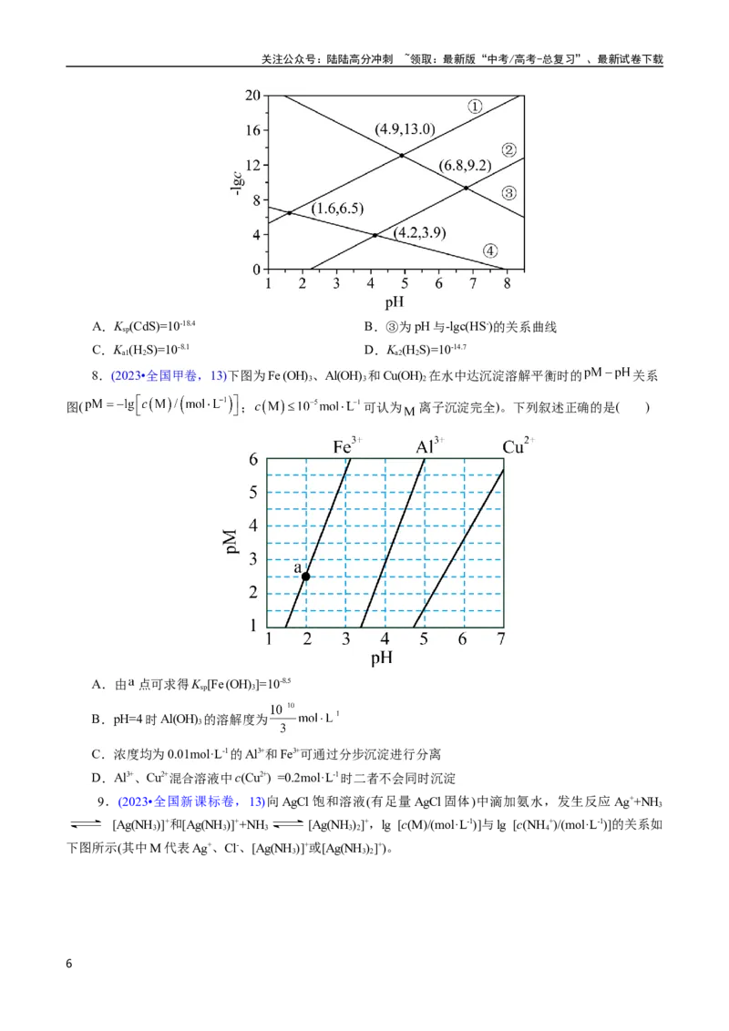 《专题53难溶电解质的溶解平衡(原卷版)_05-化学-高考总复习_专项复习_2025年_十年（2015-2024）高考化学真题分类汇编（全国通用）》第6页预览