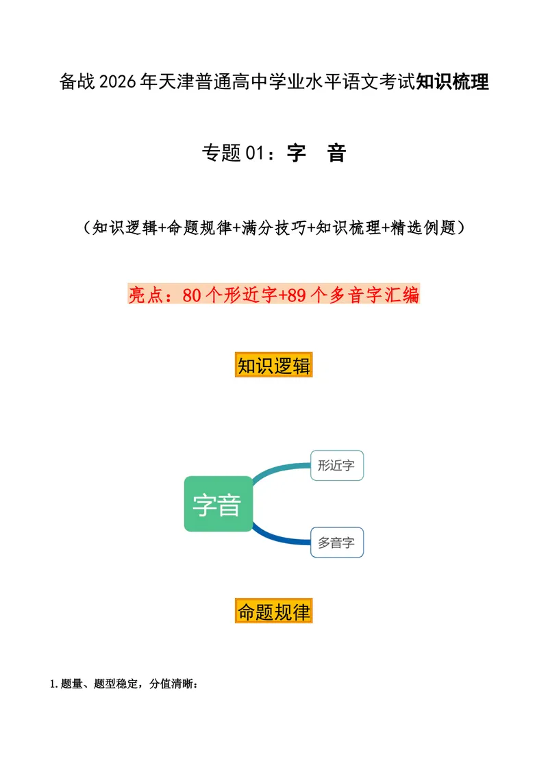 《专题01：字音（知识梳理）（2026年天津学业水平考试）（教师版）_专项复习_2026年-语文专项复习_112026年普高学考语文复习必备知识梳理（天津专用）》第1页预览