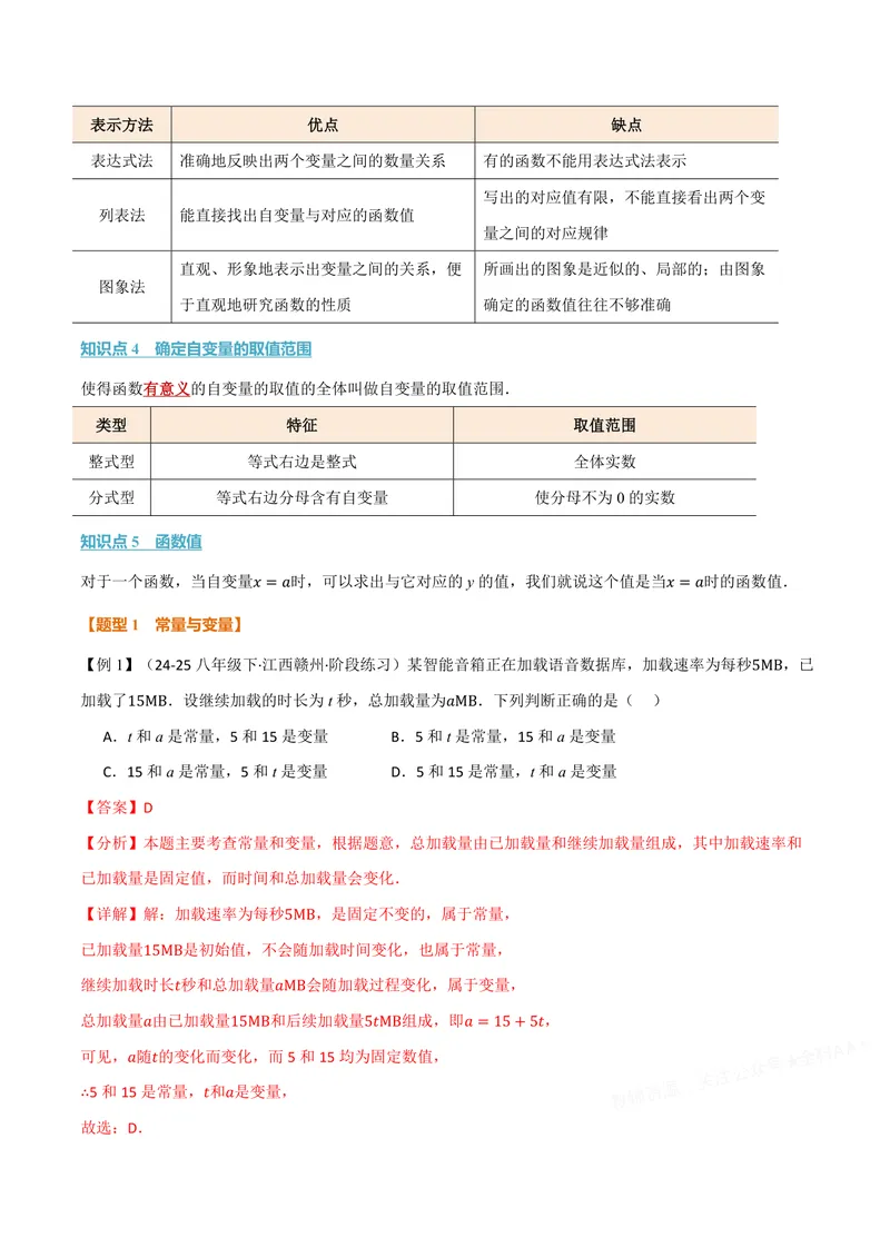 《专题12.1函数(讲义)(解析版)_2026语数英7-9年级上《举一反三系列》多版本_2026《初中数学•举一反三系列》8上多版本_2026《初中数学•举一反三系列》8上(沪科)_专题12.1函数(讲义)》第2页预览