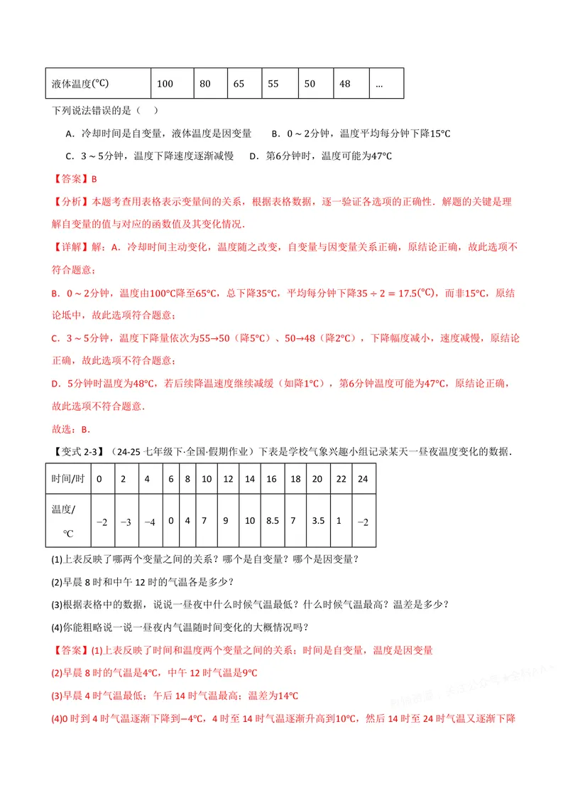《专题12.1函数(讲义)(解析版)_2026语数英7-9年级上《举一反三系列》多版本_2026《初中数学•举一反三系列》8上多版本_2026《初中数学•举一反三系列》8上(沪科)_专题12.1函数(讲义)》第5页预览