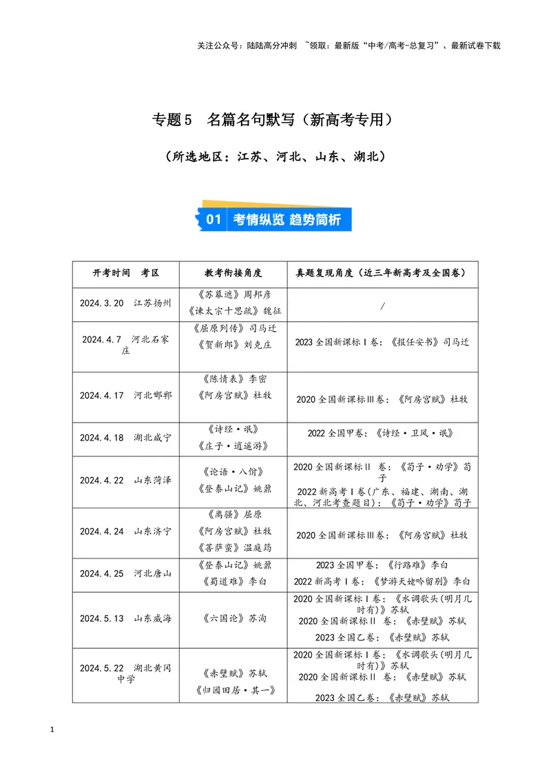 《专题05名篇名句默写（解析版）（新高考通用）_专项复习_2025年_2024年高考二模试题分类汇编语文新高考通用_2》第1页预览