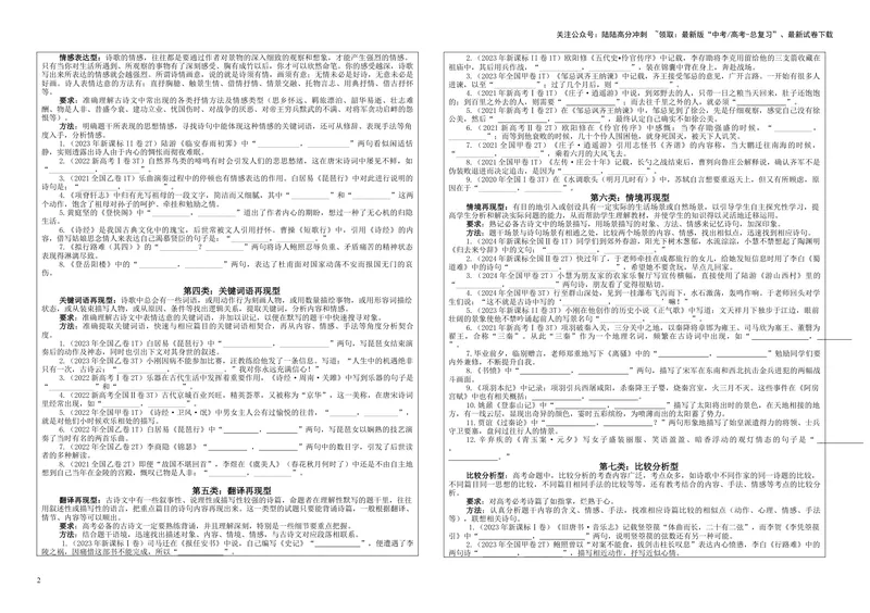 《专题01名篇名句理解性默写考点（学案）_一轮复习_2024年_2024新高考语文一轮复习考点解析课件教案学案练习题_资料_2025版_名篇名句理解性默写》第2页预览