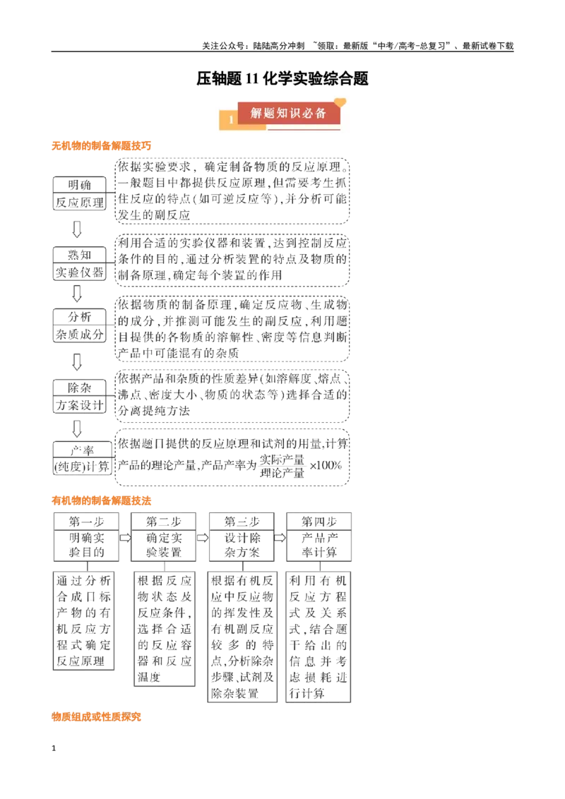 《压轴题11化学实验综合题（教师版）_05-化学-高考总复习_专项复习_2025年_2025年高考化学培优训练黑吉辽蒙专用》第1页预览