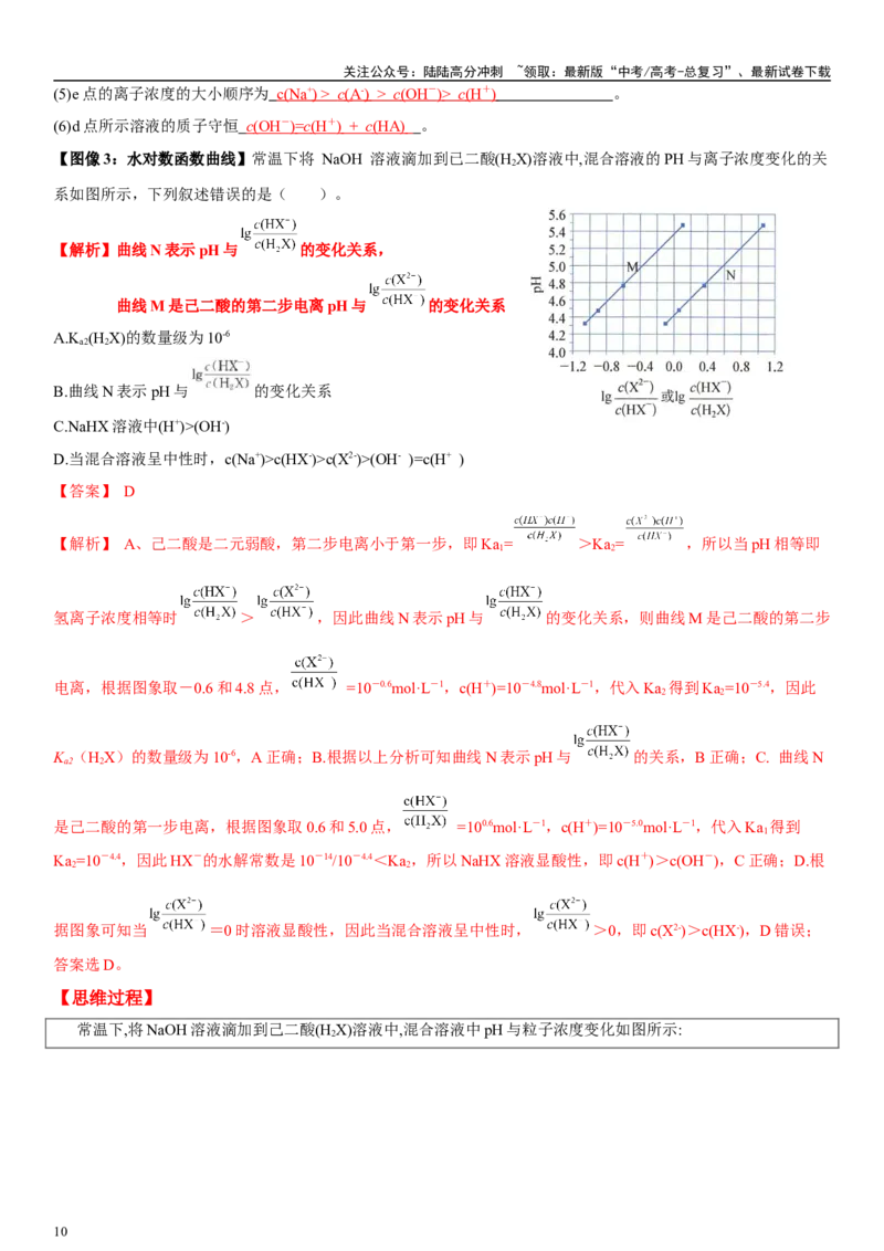 《专题十一电解质溶液（教师版）_05-化学-高考总复习_二轮复习_2024年_2024年高考化学二轮专题复习讲义（新高考通用）_资料_1-资料》第10页预览