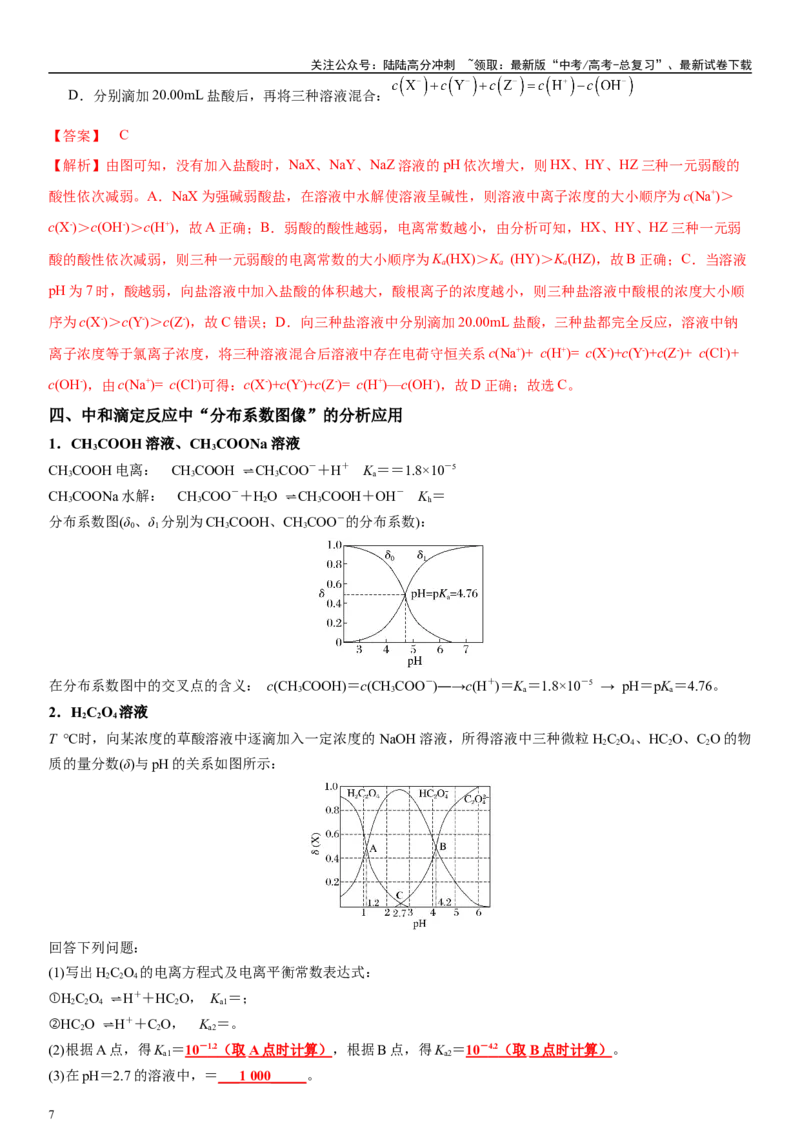《专题十一电解质溶液（教师版）_05-化学-高考总复习_二轮复习_2024年_2024年高考化学二轮专题复习讲义（新高考通用）_资料_1-资料》第7页预览
