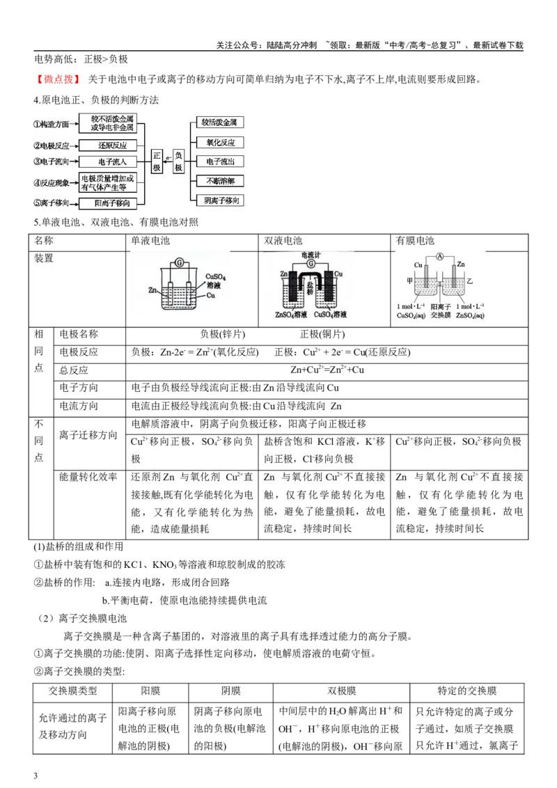 《专题九电化学（教师版）_05-化学-高考总复习_二轮复习_2024年_2024年高考化学二轮专题复习讲义（新高考通用）_资料_1-资料》第3页预览
