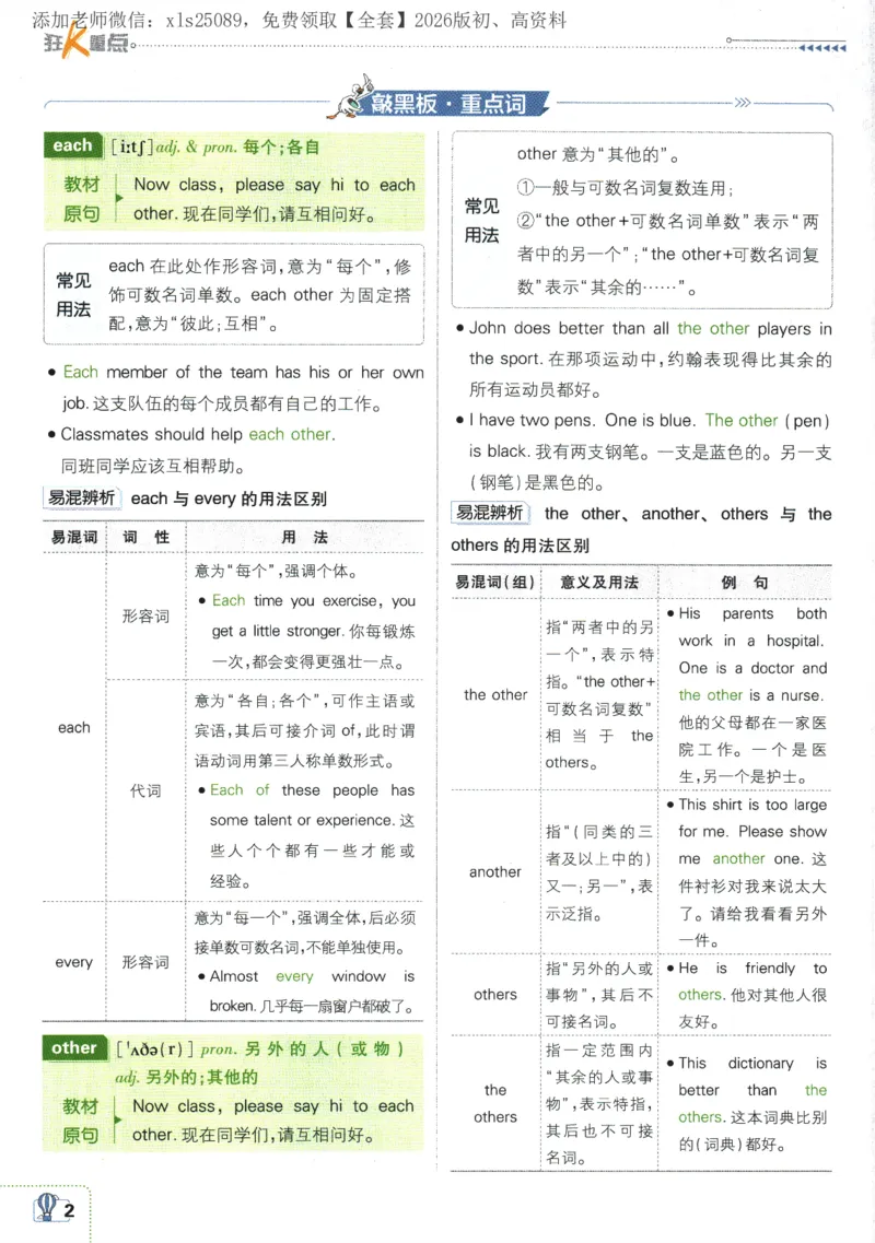 《2026版《初中必刷题》英语RJ7上狂K重点_2026版初中《必刷题》7-9年级上册（全科）（多版本合集）_2026版初中《必刷题》7年级上册（7科全）（多版本合集）》第6页预览