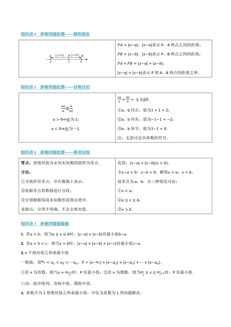 《专题08与绝对值有关的十大题型(专项训练)(原卷版)_2026语数英7-9年级上《举一反三系列》多版本_2026《初中数学•举一反三系列》7上多版本_2026《初中数学•举一反三系列》7上(湘教)》第2页预览