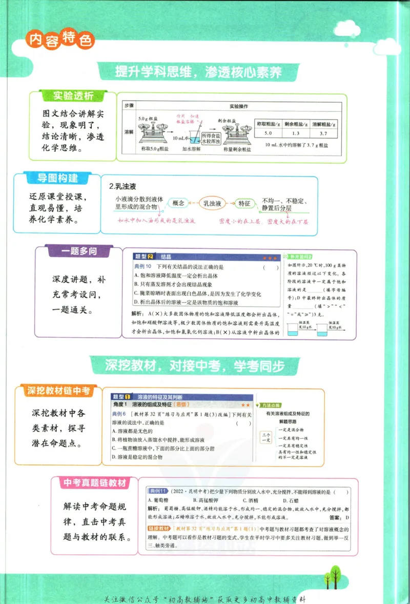 《教材帮9年级下册化学人教版_初中7-9年级《教材帮》_007教材帮-初中全科_初中教材帮7-9年级化学》第5页预览