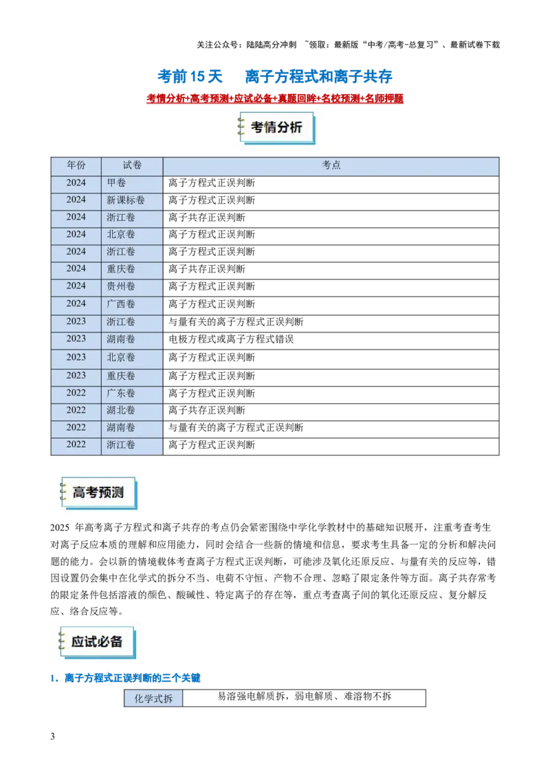 《化学（二）-2025年高考考前20天终极冲刺攻略_05-化学-高考总复习_三轮冲刺》第3页预览