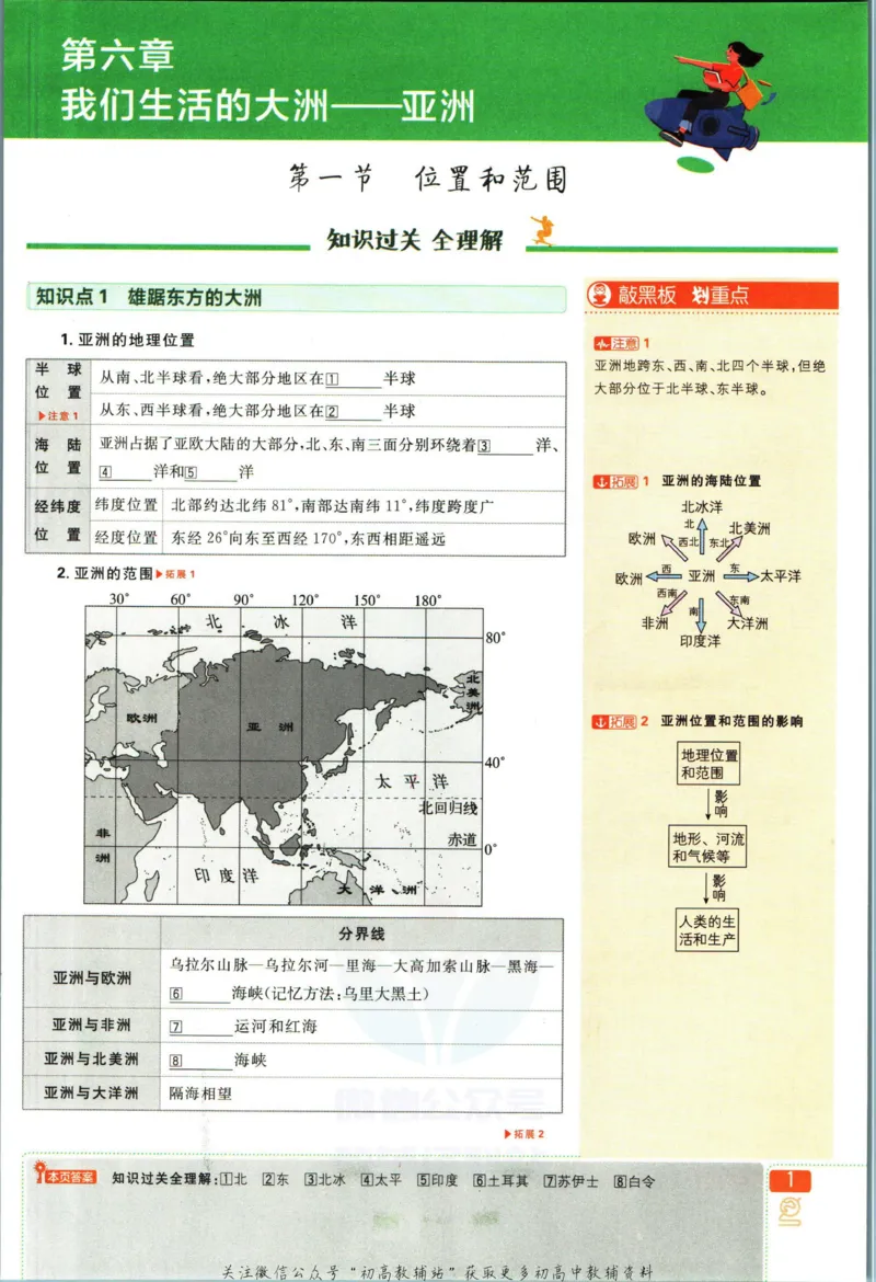 《初中必刷题七年级下册地理人教版狂K重点_2、2025初中必刷题合集_初中必刷题23+24+25上册_2023版》第5页预览