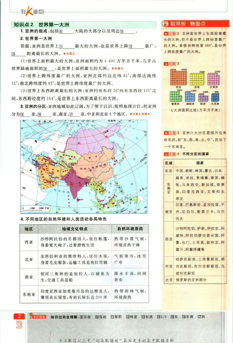 《初中必刷题七年级下册地理人教版狂K重点_2、2025初中必刷题合集_初中必刷题23+24+25上册_2023版》第6页预览