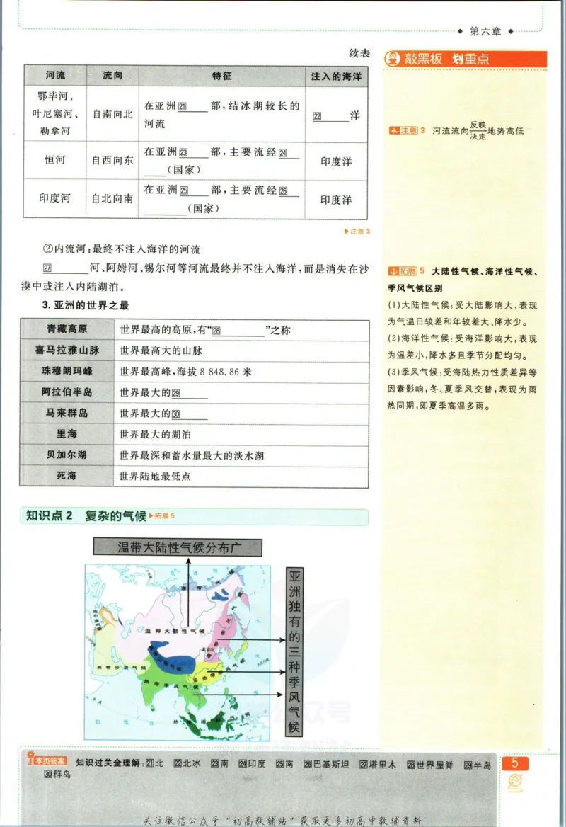 《初中必刷题七年级下册地理人教版狂K重点_2、2025初中必刷题合集_初中必刷题23+24+25上册_2023版》第9页预览