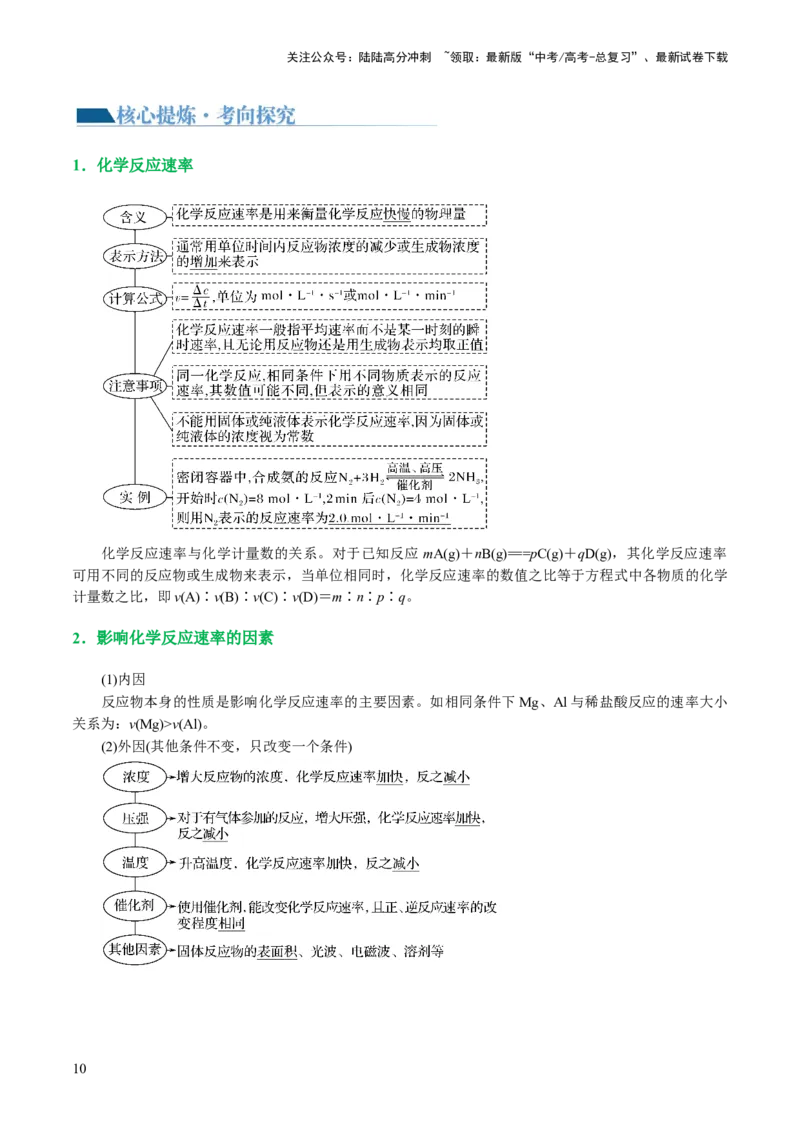 《专题07化学反应速率与化学平衡(讲义)(解析版)_05-化学-高考总复习_二轮复习_2024年_2024年高考化学二轮复习讲练测（新教材新高考）_配套讲义（原卷版+解析版）》第10页预览