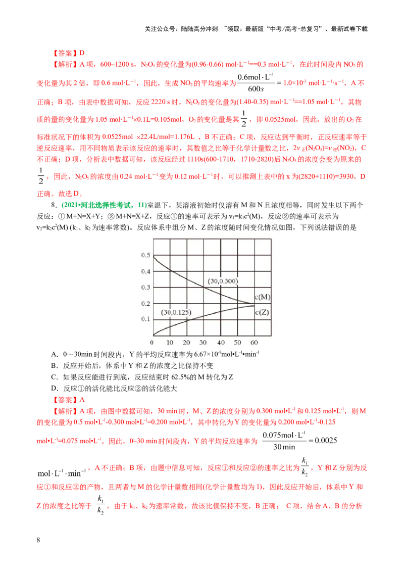 《专题07化学反应速率与化学平衡(讲义)(解析版)_05-化学-高考总复习_二轮复习_2024年_2024年高考化学二轮复习讲练测（新教材新高考）_配套讲义（原卷版+解析版）》第8页预览