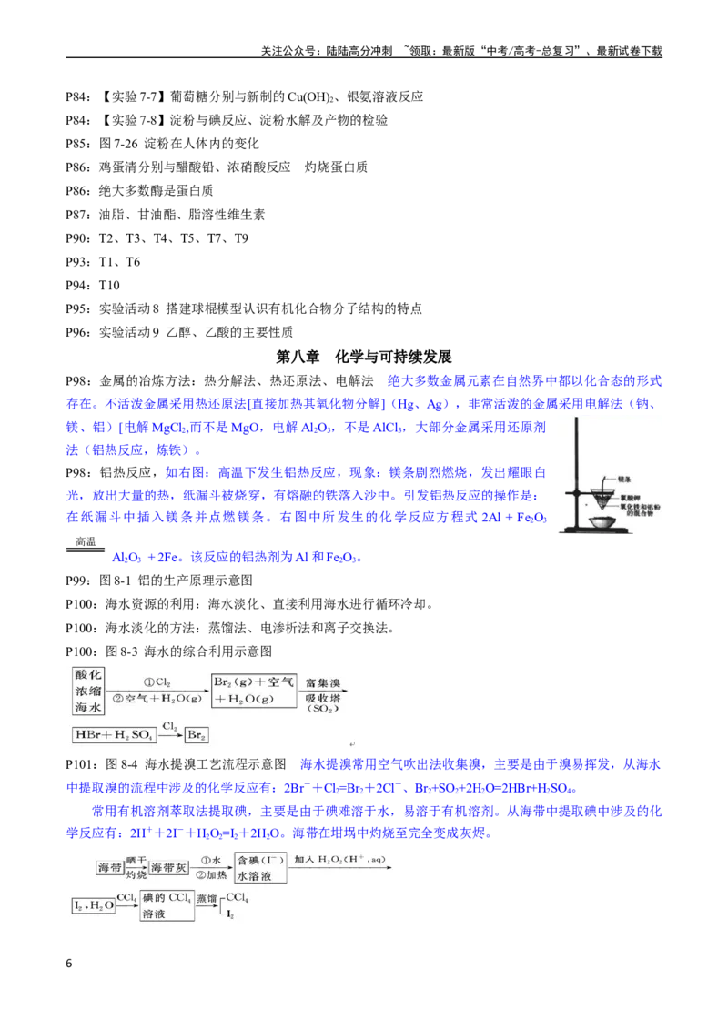 《专题2必修第二册高考考前必读教材基础知识（回归教材+课本实验）（新高考专用）_05-化学-高考总复习_专项复习_2024年_2024年高考化学抢分秘籍（新高考专用）_第一部分考前抢分法宝》第6页预览