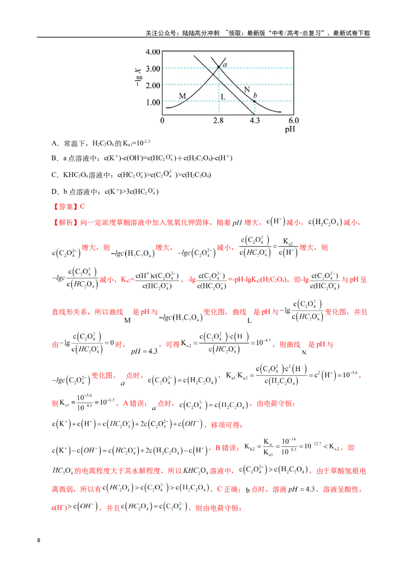 《化学（河北卷）（全解全析）_05-化学-高考总复习_专项复习_2025年_2025年高考第一二三次模拟卷（多地区）化学_2025年高考化学第三次模拟考试24套_化学（河北卷）》第8页预览