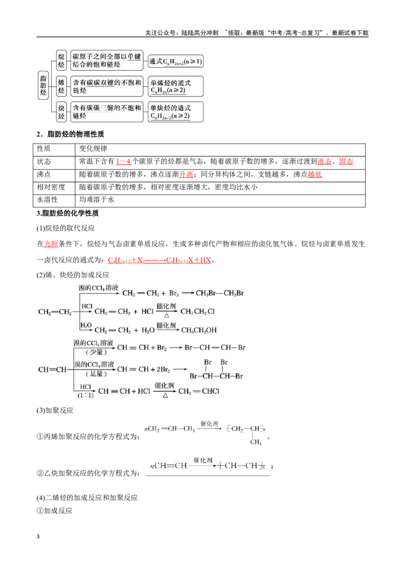 《专题33烃的结构与性质八大题型（新高考通用）（教师版）_05-化学-高考总复习_专项复习_2025年_2025年高考化学举一反三重难点题型归纳知识点梳理变式训练_资料》第3页预览