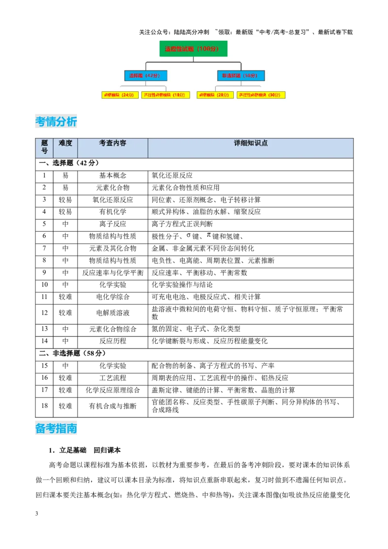 《化学（九省联考真题完全解读，安徽卷）-2024年1月“九省联考”真题完全解读与考后提升_05-化学-高考总复习_专项复习_2024年_2024高考化学1月九省联考猜想卷真题汇编完全解读》第3页预览
