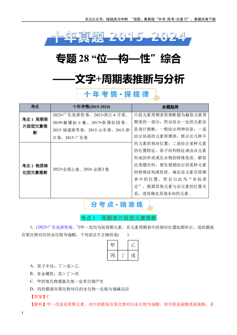 《专题28“位—构—性”综合——文字+周期表推断与分析(解析版)_05-化学-高考总复习_专项复习_2025年_十年（2015-2024）高考化学真题分类汇编（全国通用）》第1页预览