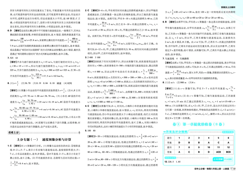 《2026《初中上分卷•物理》8上(RJ)解析册_2026版初中7-9年级上册全科《初中上分卷》含答案，可下载_2026上分卷初中物理上册89（人教）》第3页预览